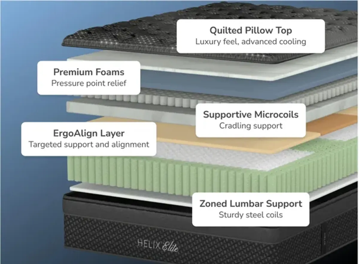 Helix Sunset Elite Mattress