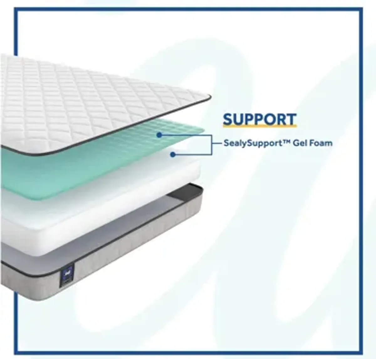 Sealy Essentials Spruce Firm Mattress