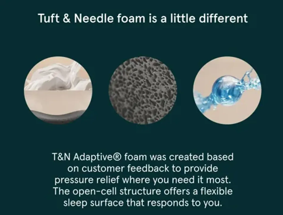 The Tuft & Needle Mint Hybrid Mattress