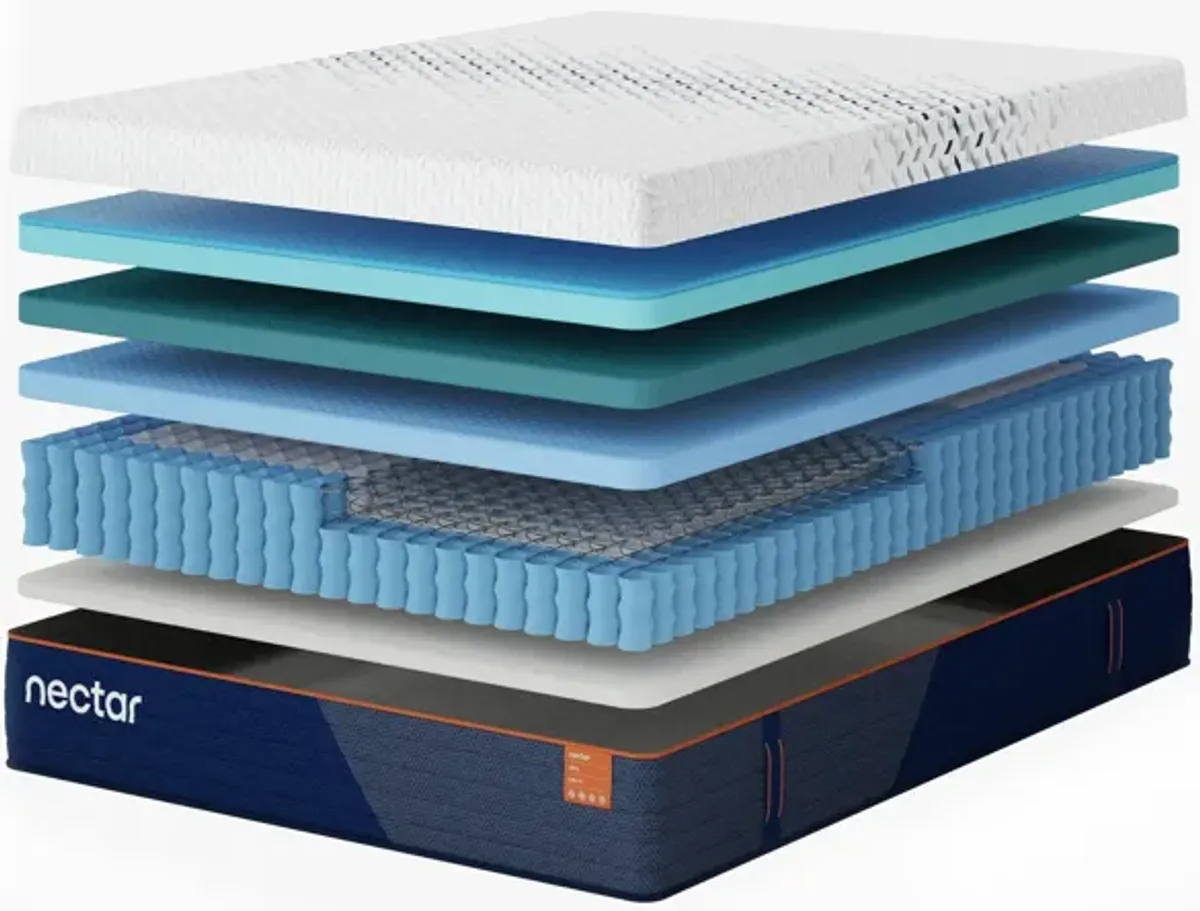 Nectar Hybrid Ultra Mattress