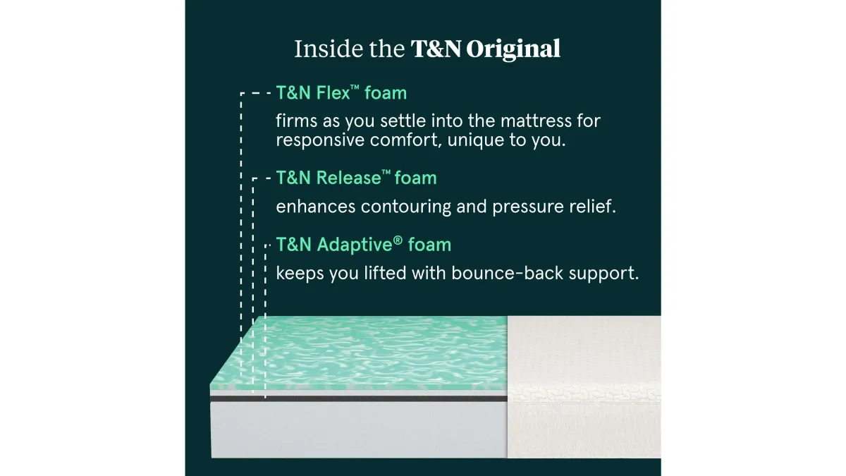 Tuft and Needle Original Mattress