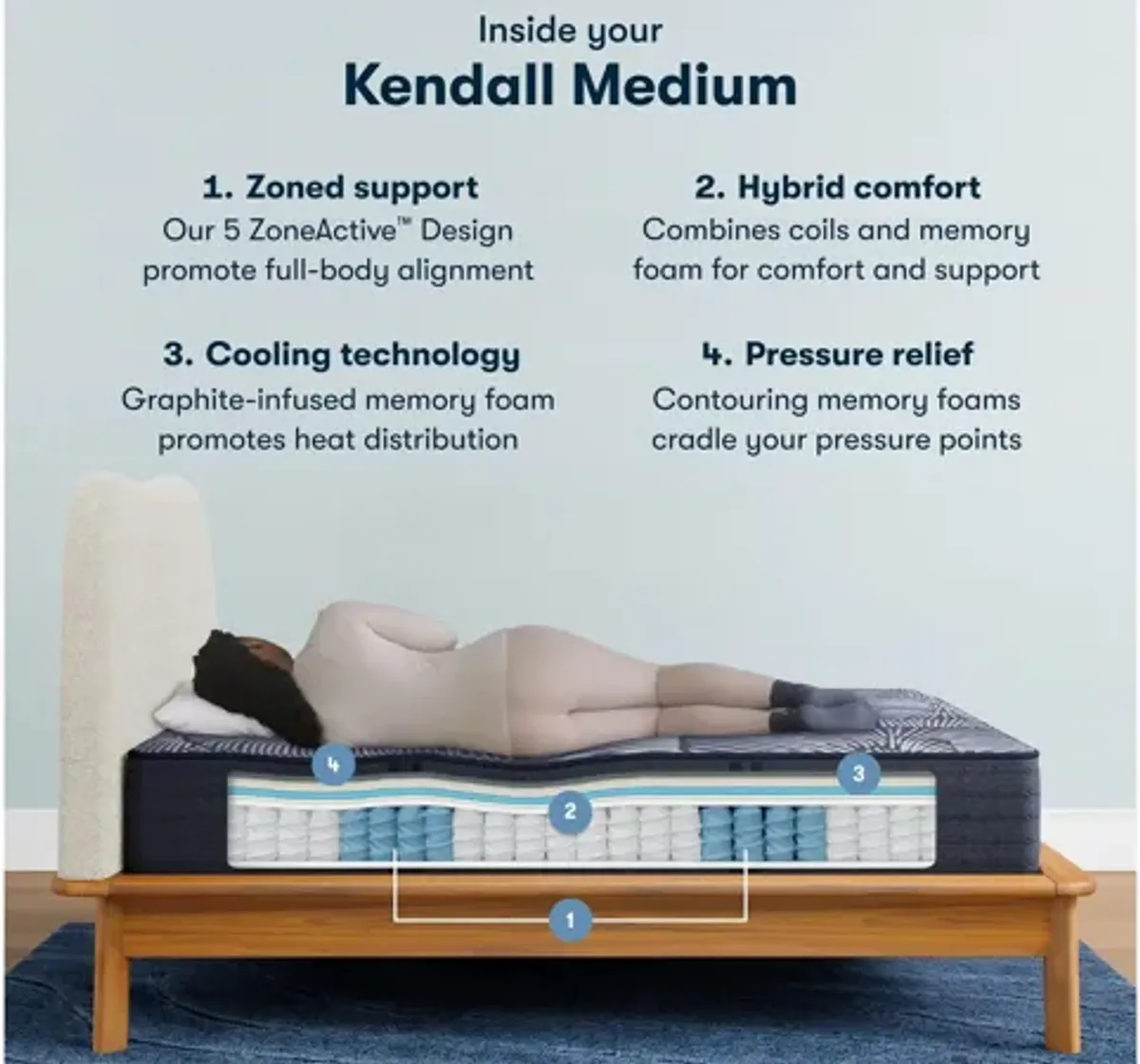 Perfect Sleeper X Kendall Medium Smooth Top Mattress