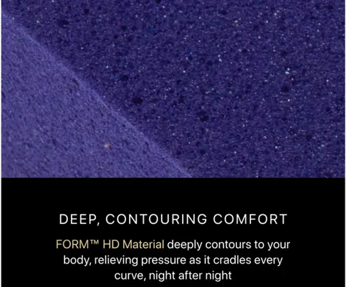 Beautyrest Black Hybrid Series Two Plush Mattress