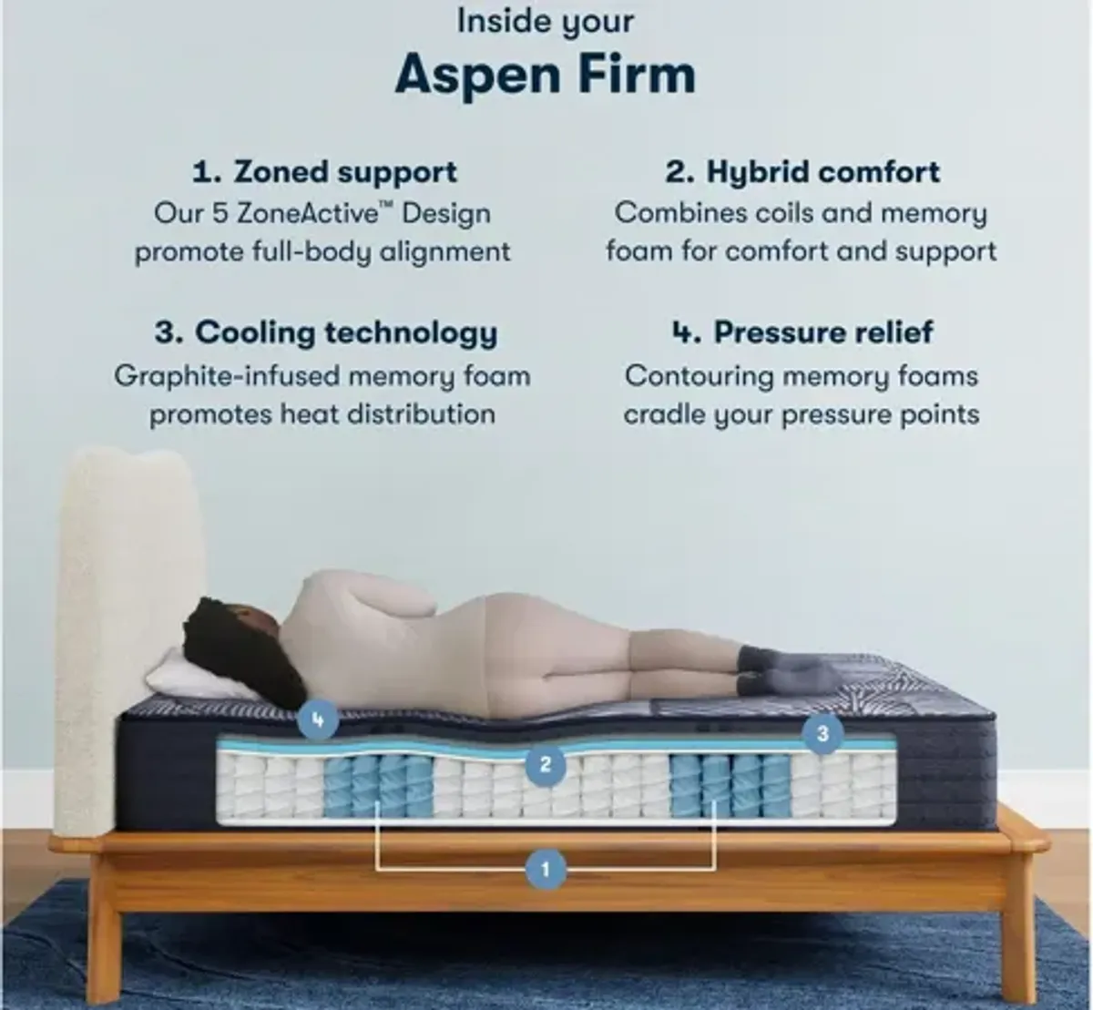 Perfect Sleeper X Aspen Firm Smooth Top Mattress