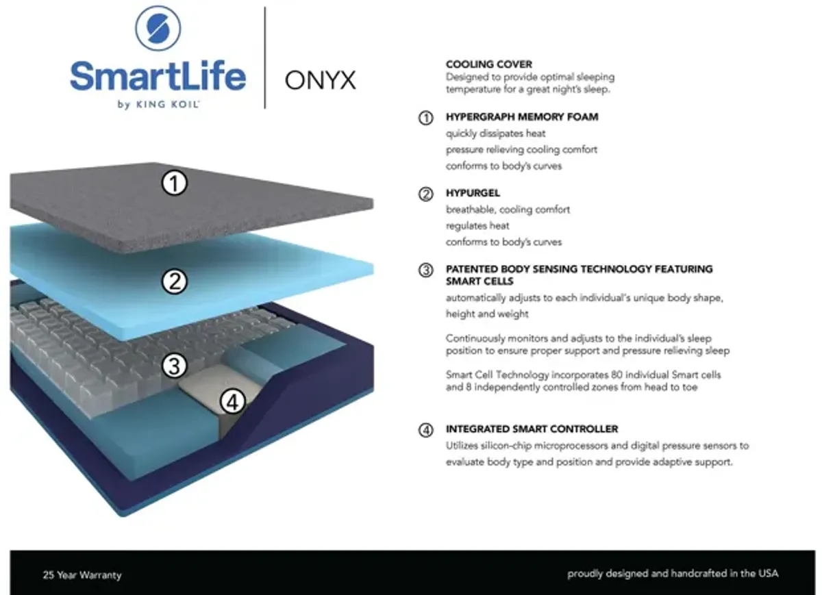 Smart Life by King Koil Onyx Wired Adjustable Comfort Mattress