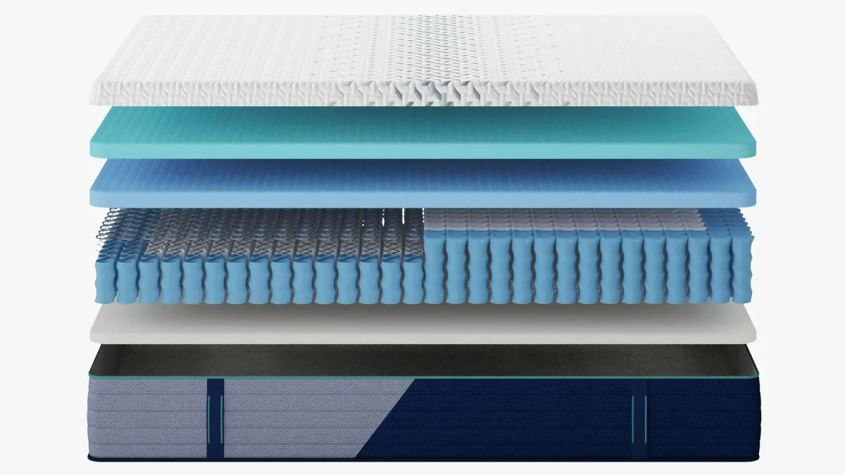 Nectar Hybrid Premier Mattress