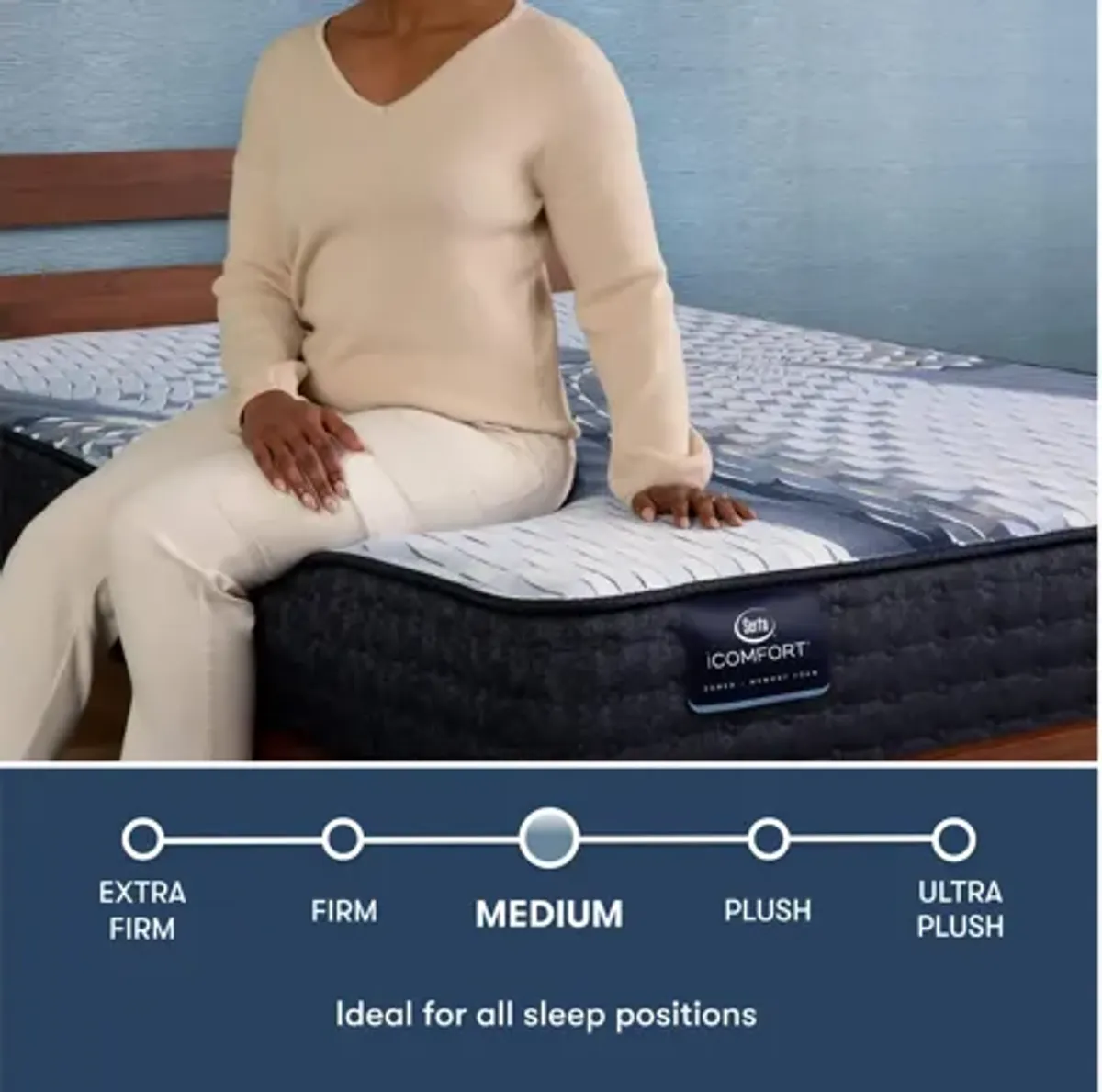 Serta iComfort Memory Foam Iona Medium Mattress