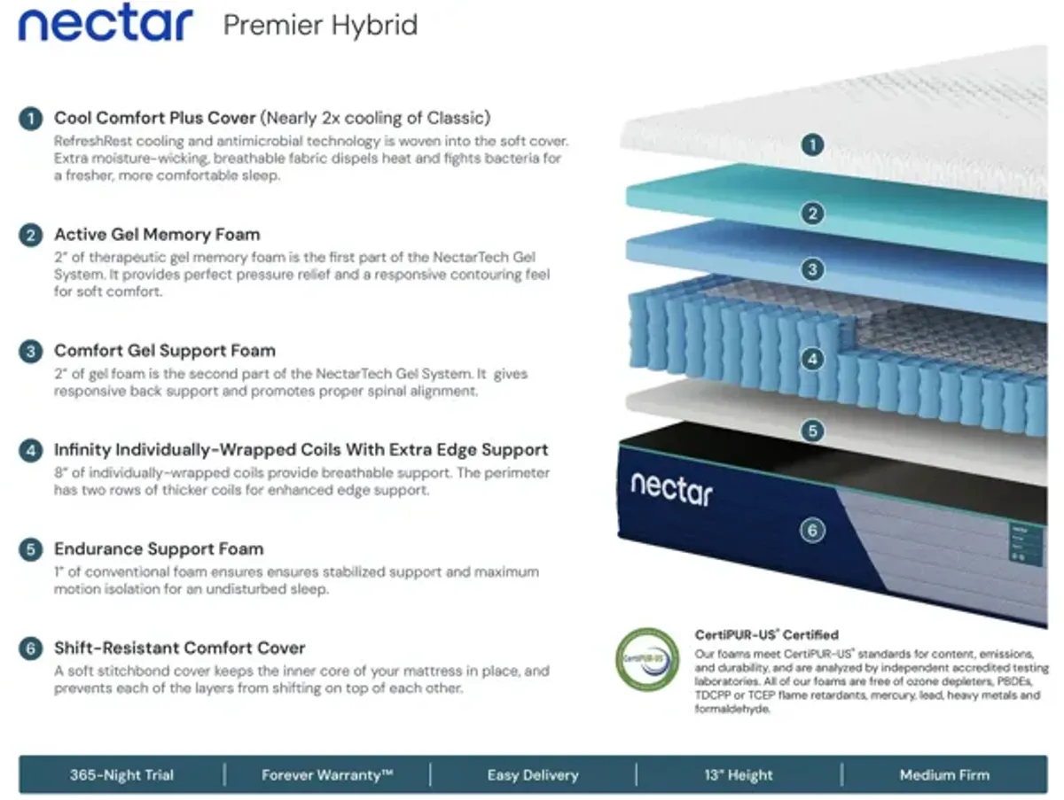 Nectar Hybrid Premier Mattress