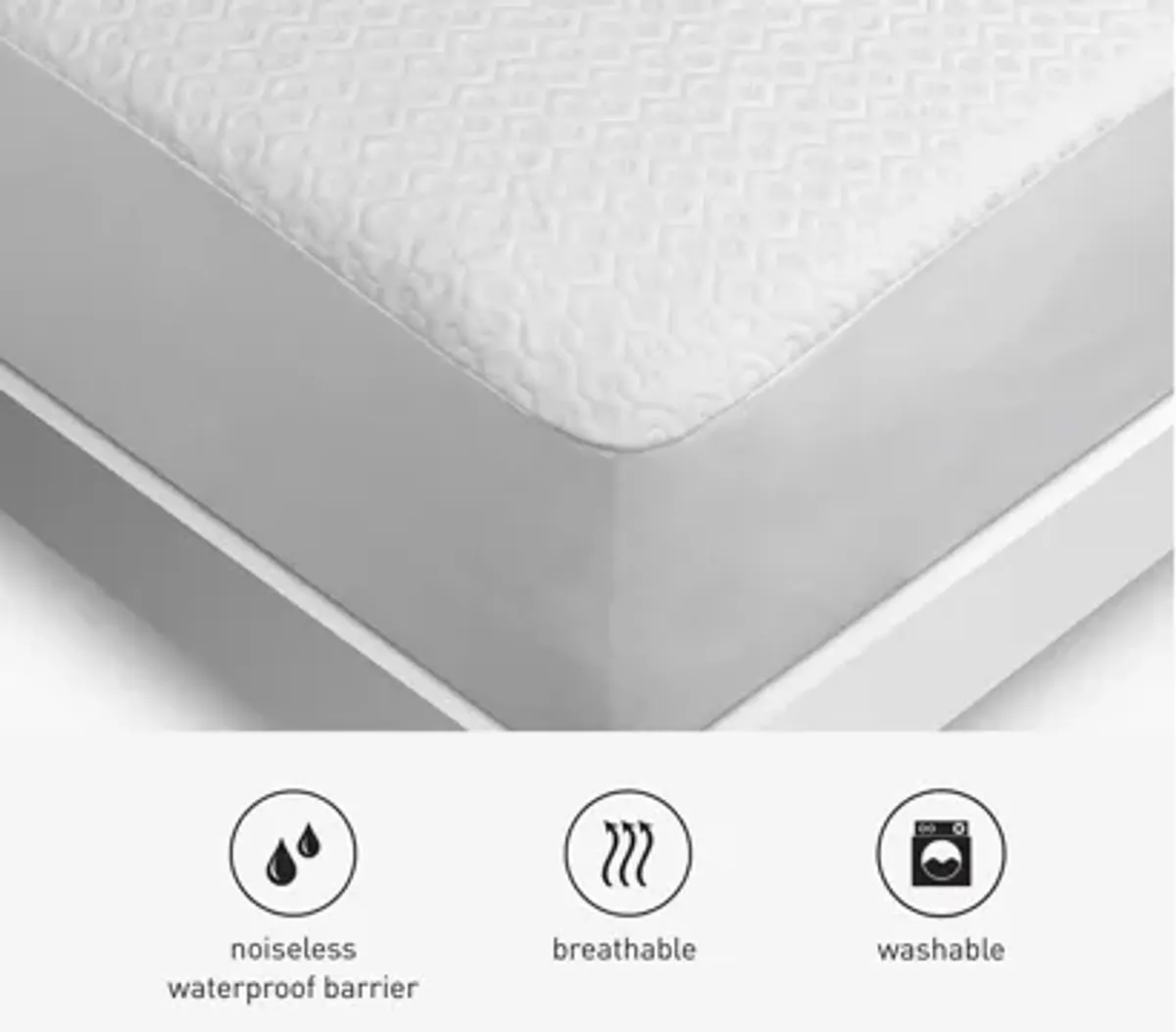 BEDGEAR Dri-Tec Sofa Mattress Protector