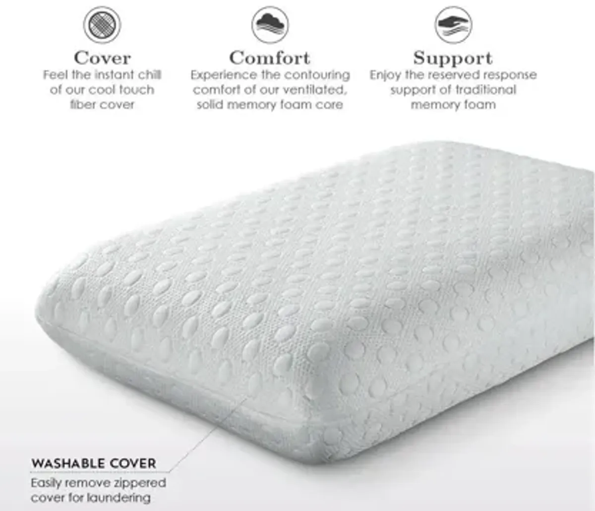 PureCare Cooling Memory Foam Pillow