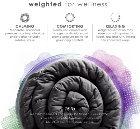 PureCare Zensory 15 lb. Weighted Blanket in Gray by PureCare