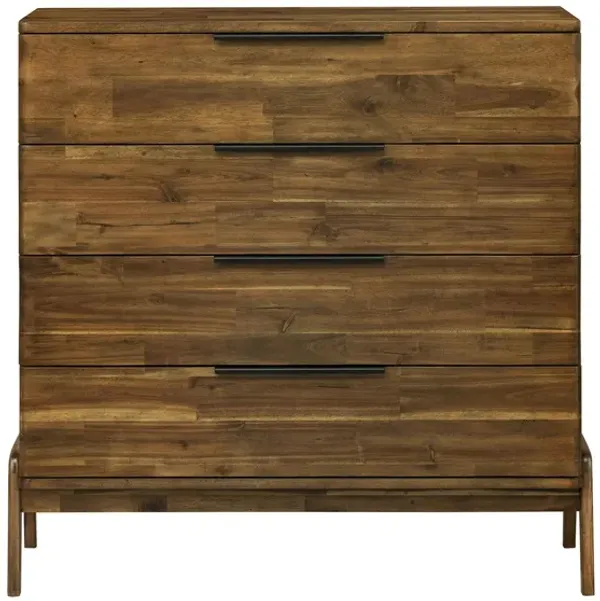 Remix Chest