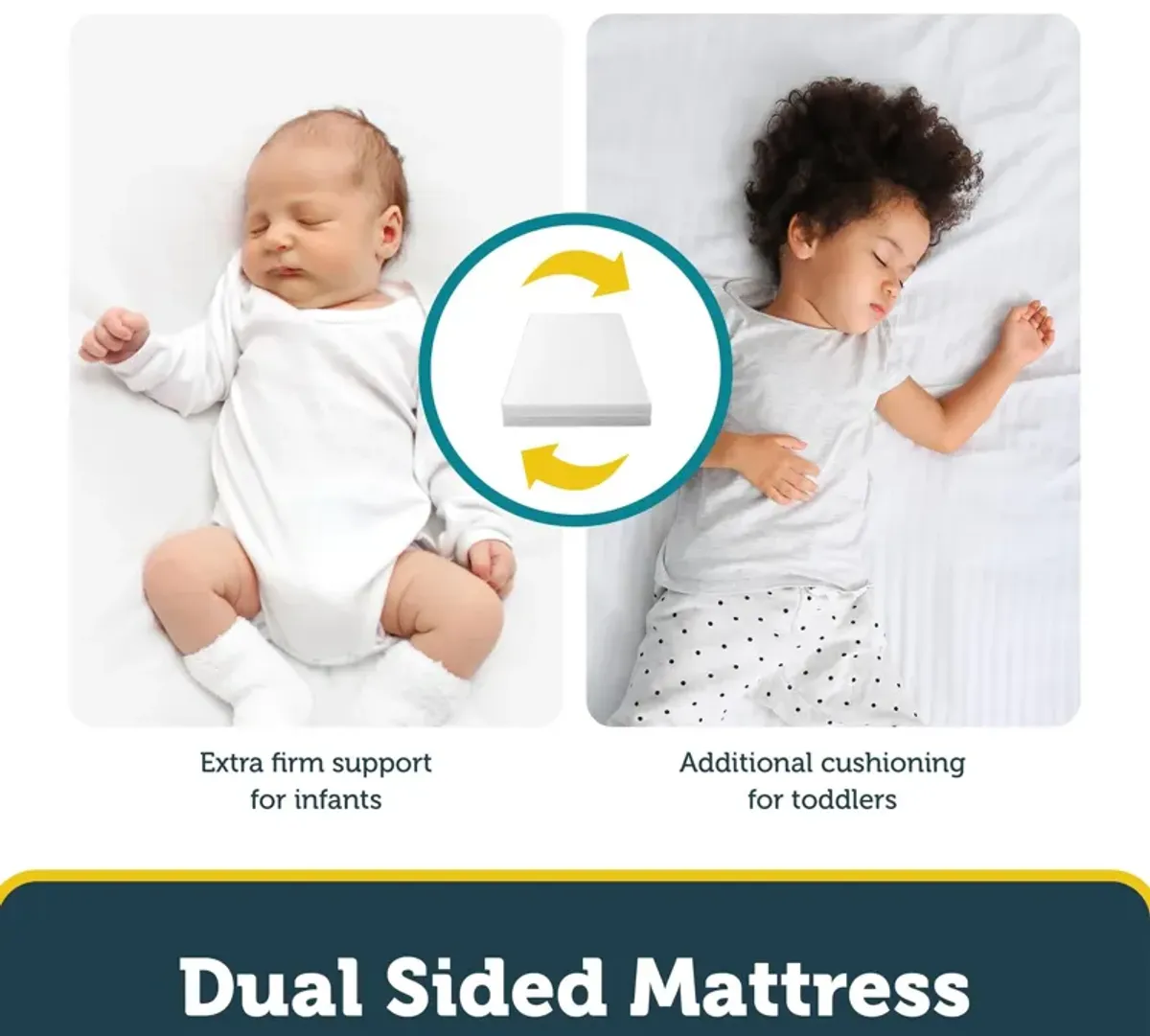 Little Dreamer Dual Sided 2-in-1 Baby Crib & Toddler Bed Mattress