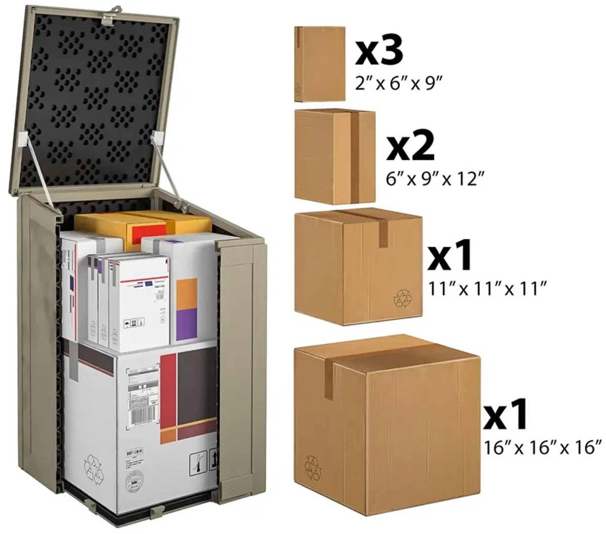 BoxGuard® Large Lockable Package Delivery and Storage Box 6.3 cubic feet