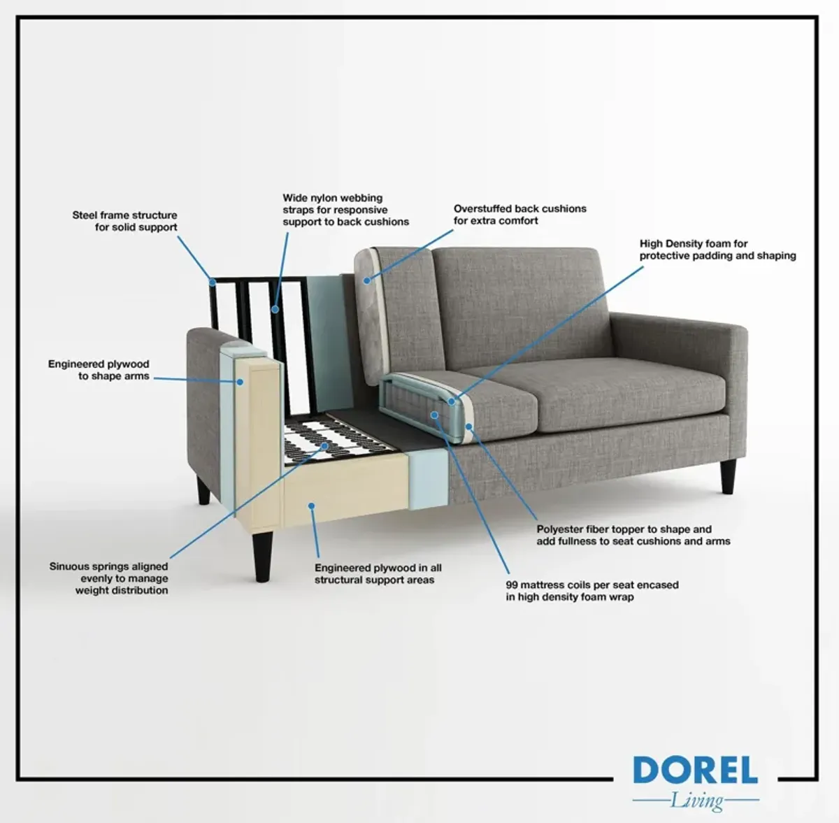 Kaci Contemporary Upholstered Linen Sofa with Wood Legs