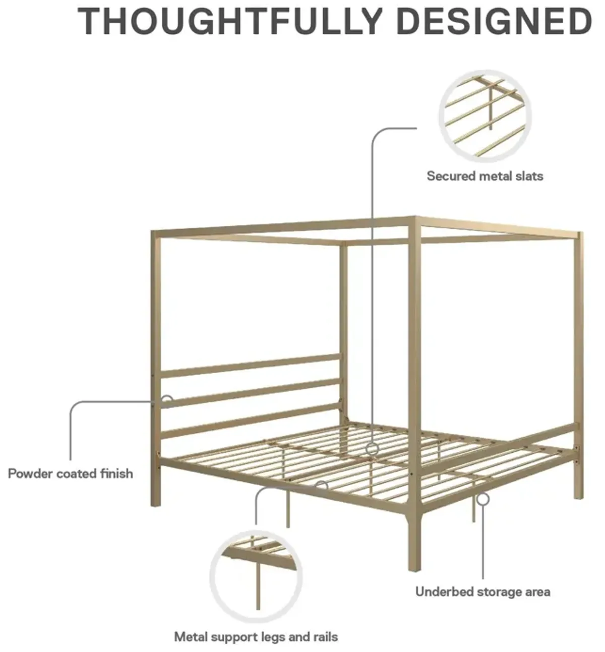 Modern Metal Canopy Bed with Sleek Built-In Headboard