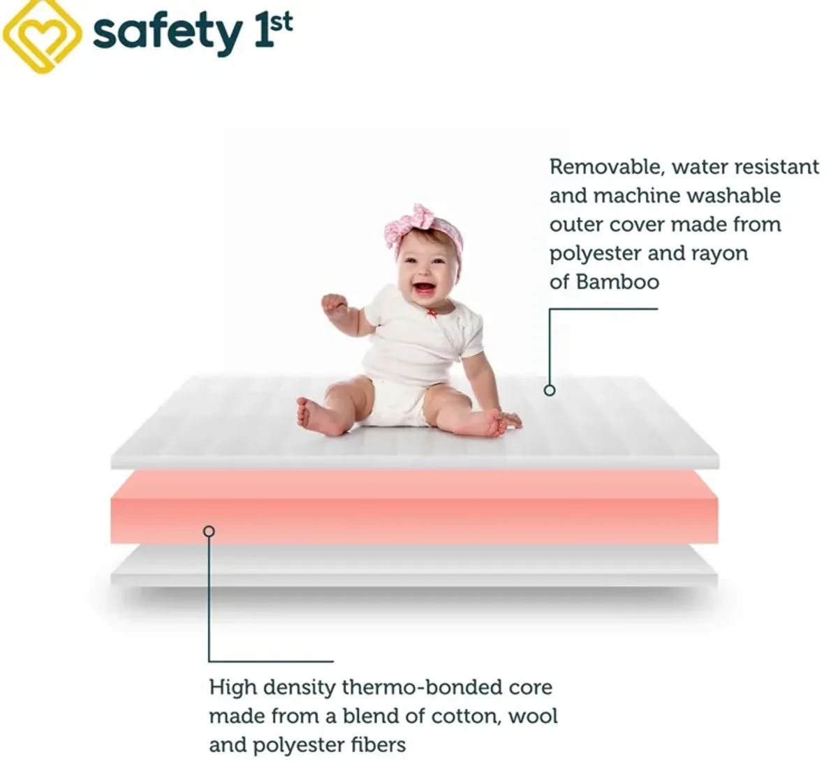 Precious Angel Supreme Firm Baby Crib & Toddler Mattress