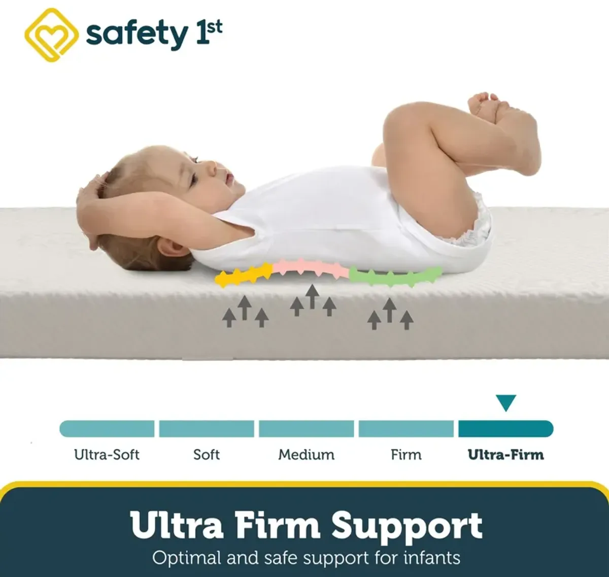 Precious Angel Supreme Firm Baby Crib & Toddler Mattress