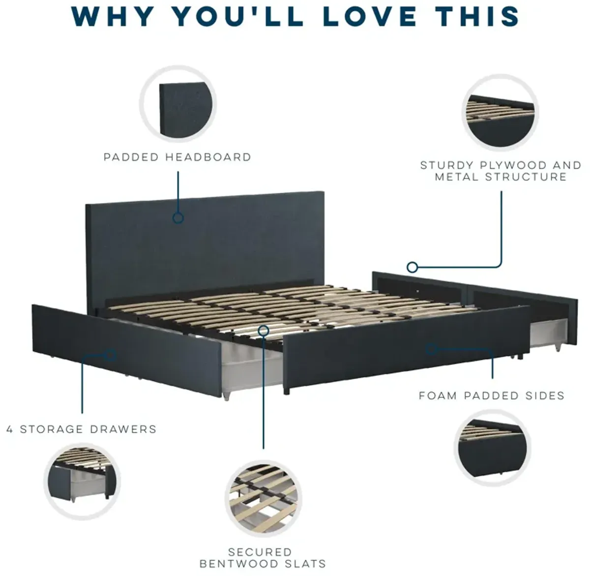 Kelly Upholstered Bed with 4 Storage Drawers