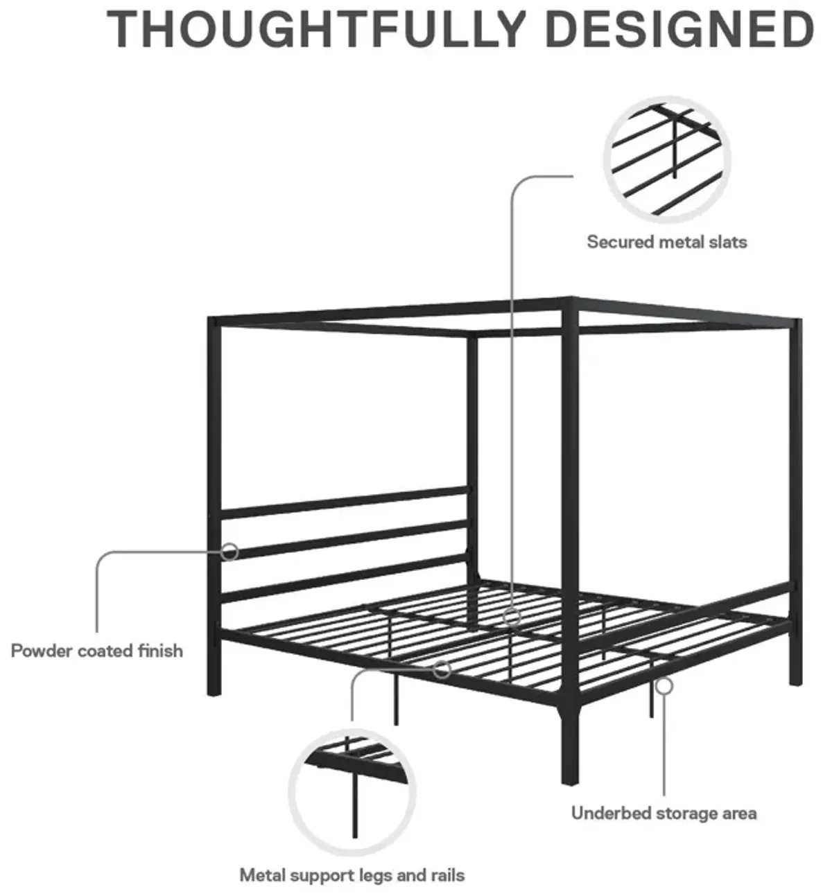 Modern Metal Canopy Bed with Sleek Built-In Headboard