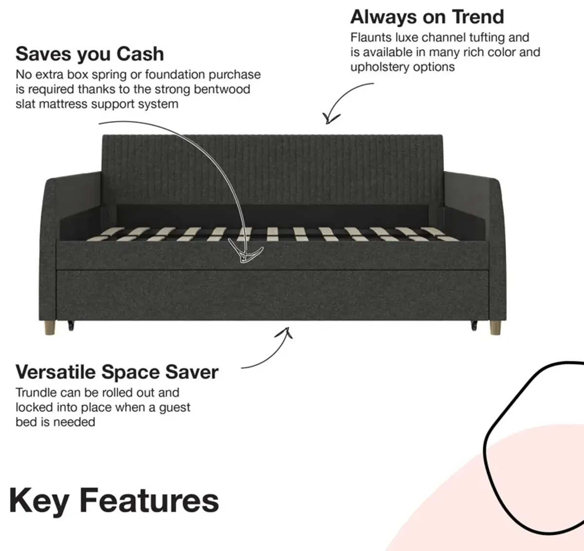 Daphne Upholstered Daybed with Trundle