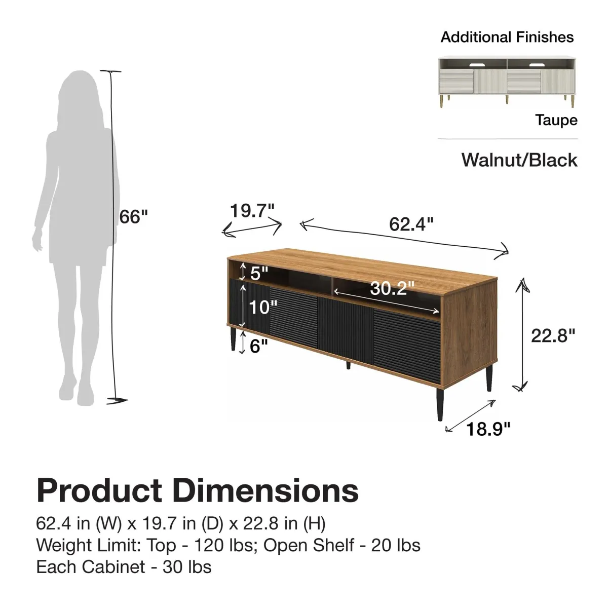 Daphne TV Console