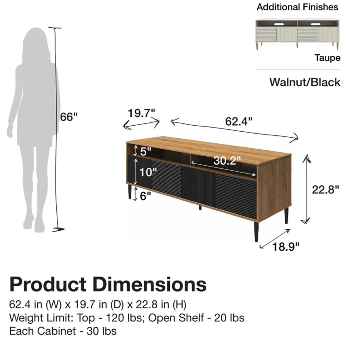 Daphne TV Console