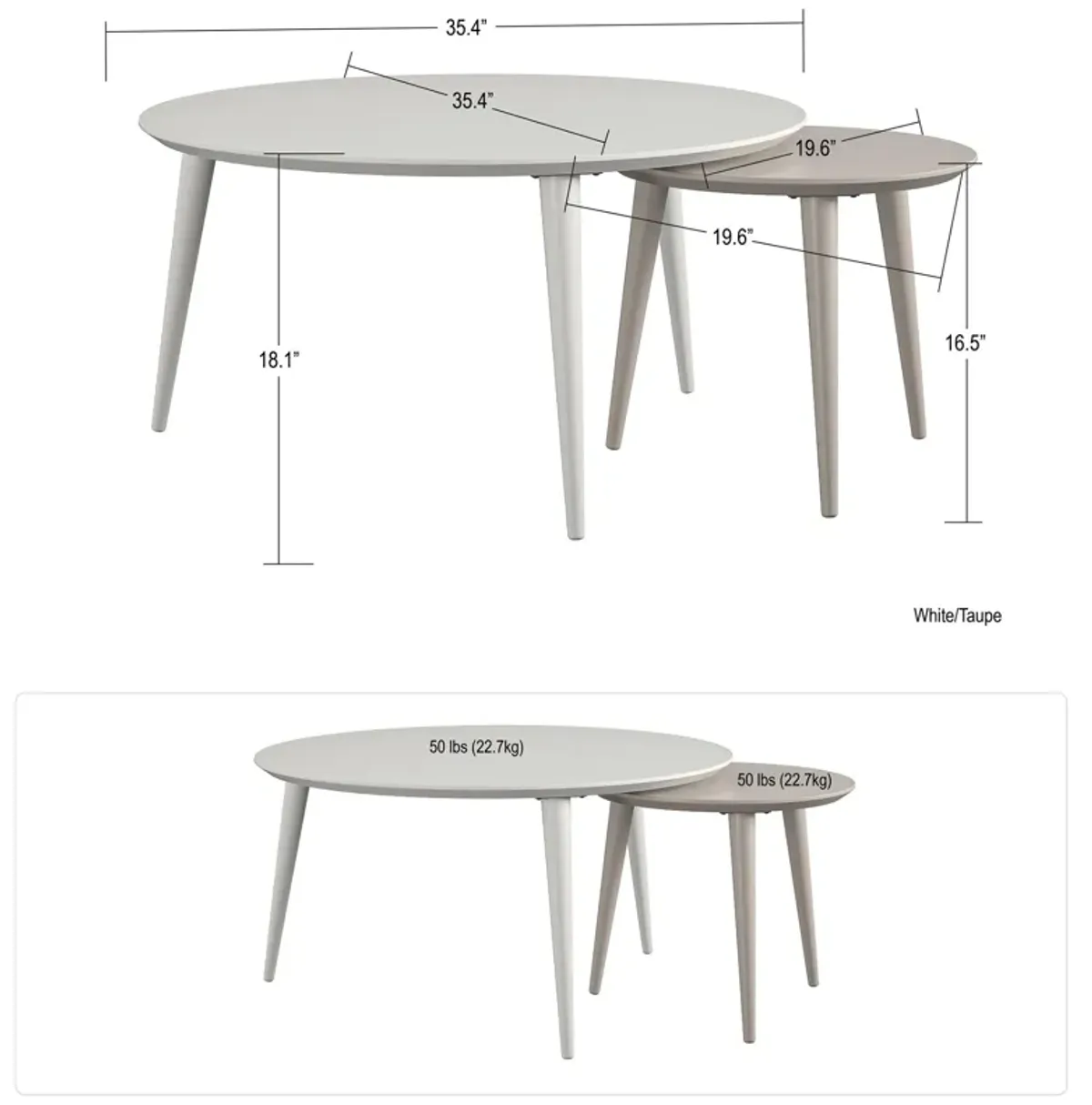 Carnegie Nesting Tables