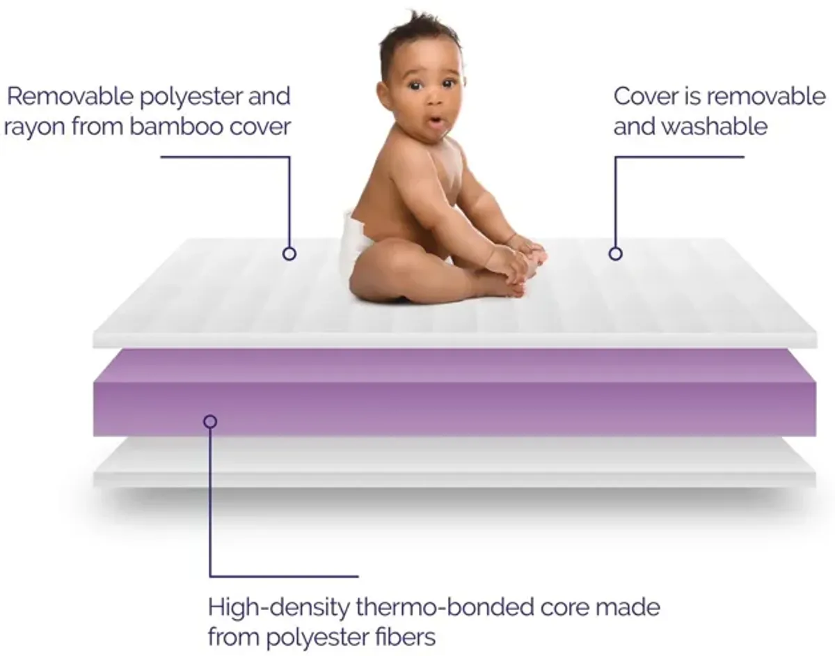 Sweet Cuddles Supreme 5 Inch Crib and Toddler Bed Mattress with Removable Cover