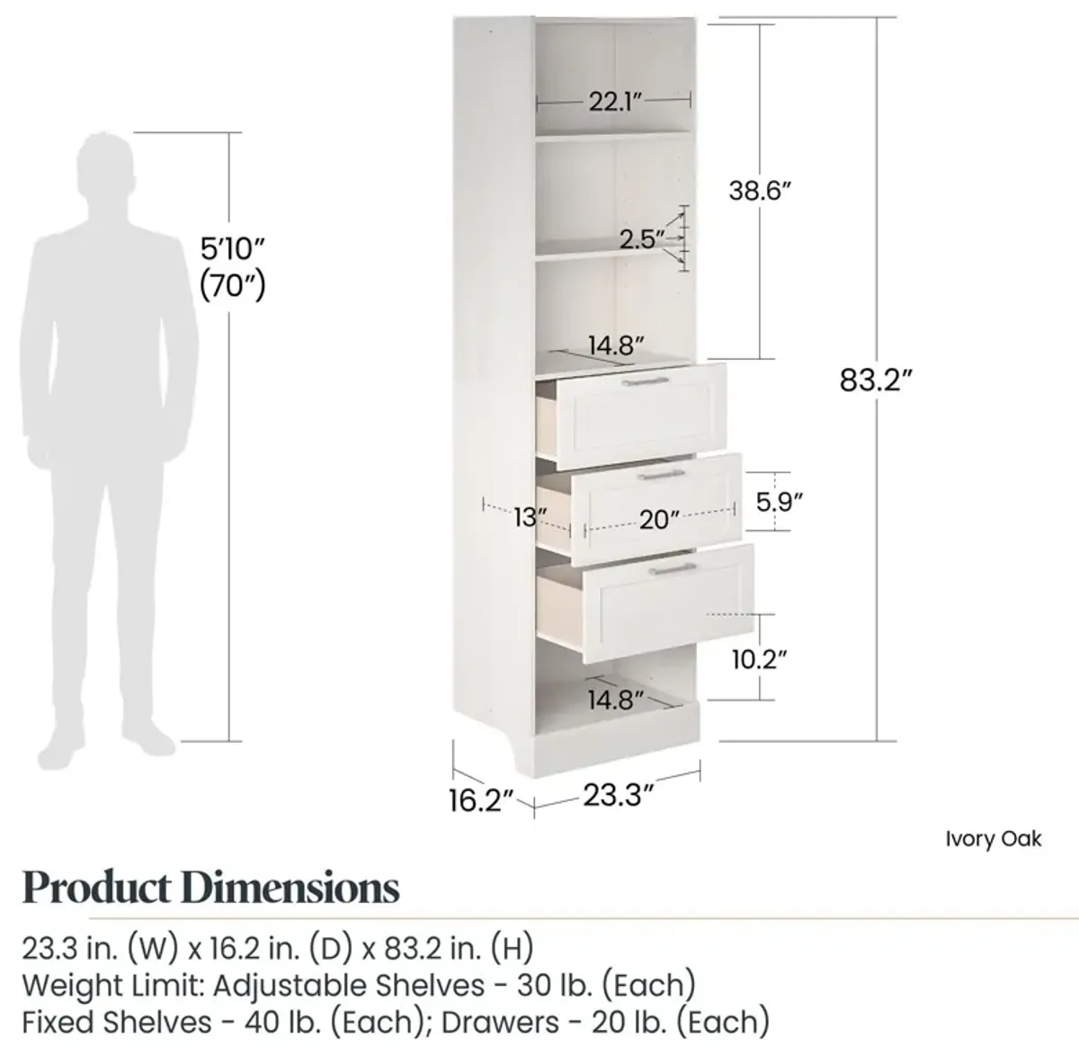 Eiler 3 Drawer Modular Closet Unit