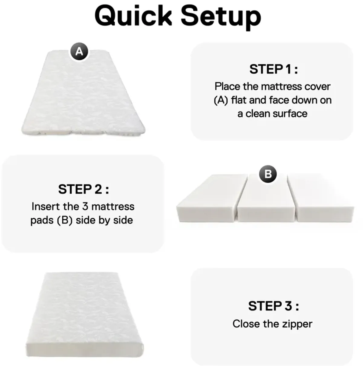 Slumber Space 5 Inch Polyester Filled Mattress with Jacquard Cover