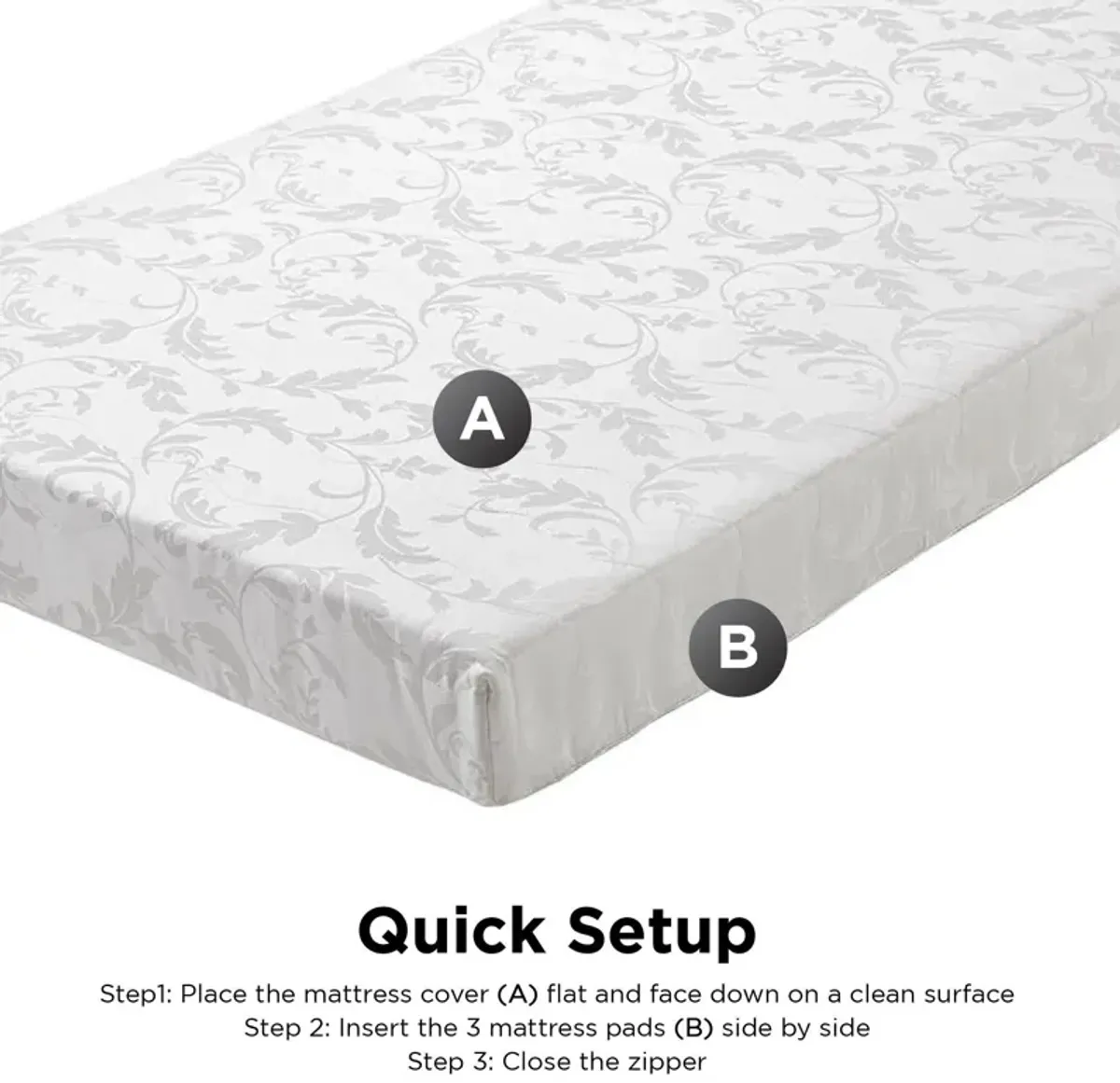 Slumber Space 5 Inch Polyester Filled Mattress with Jacquard Cover