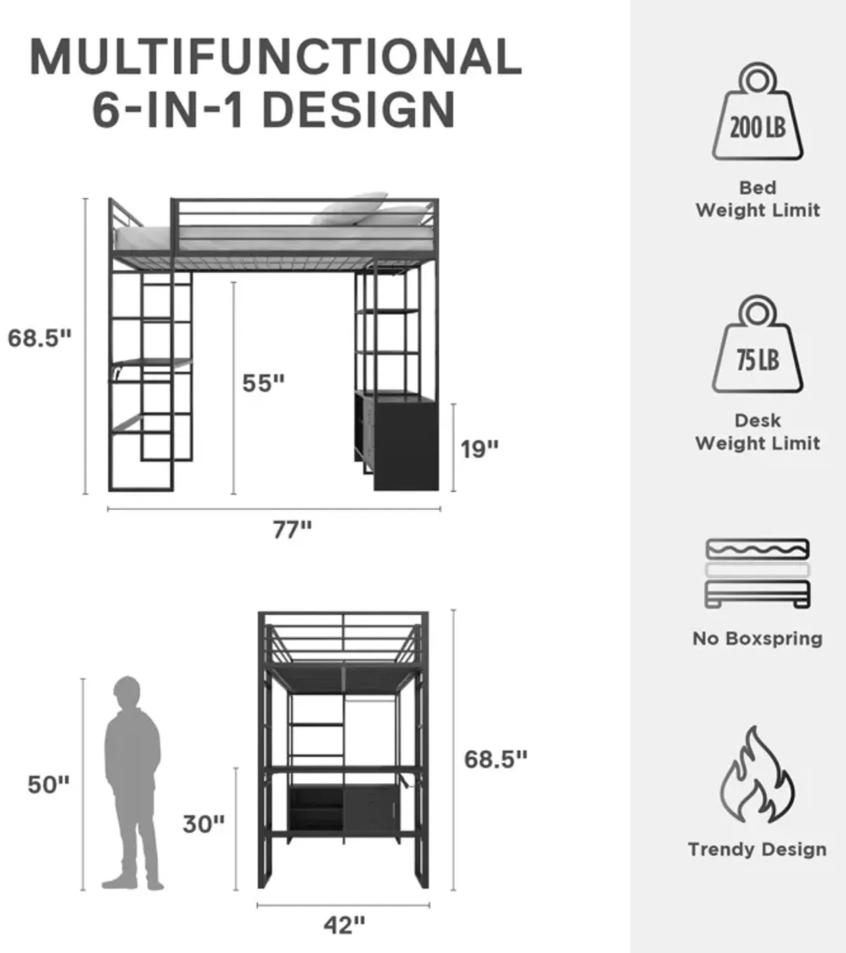 Lanis Twin Loft Bed with Desk and Storage