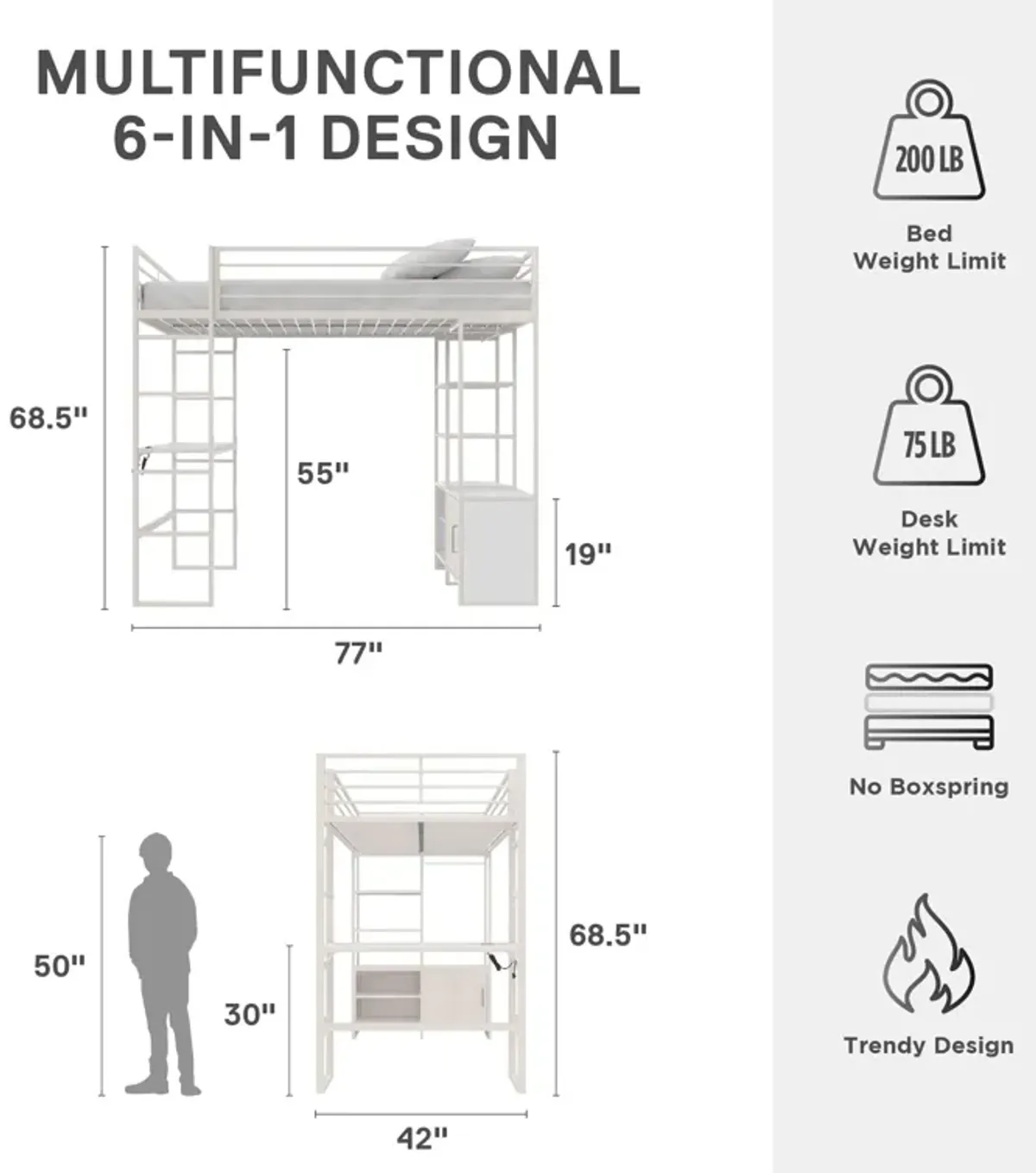 Lanis Twin Loft Bed with Desk and Storage