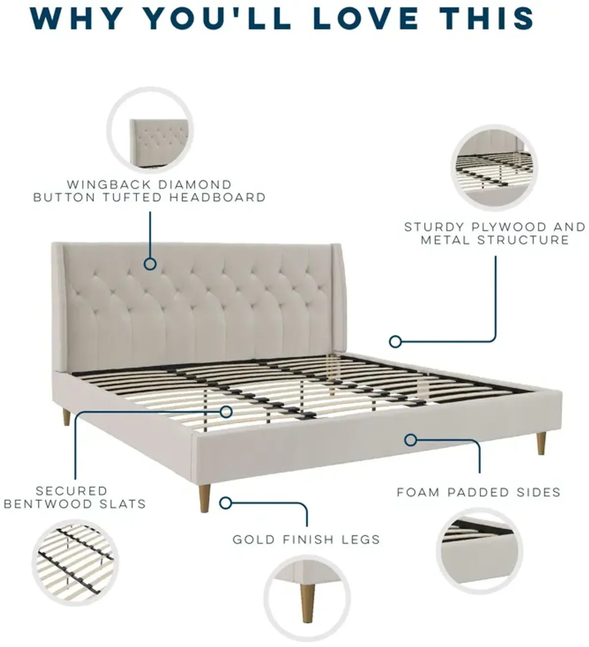 Her Majesty Wingback Bed with a Button Tufted Headboard and Tapered Wood Legs