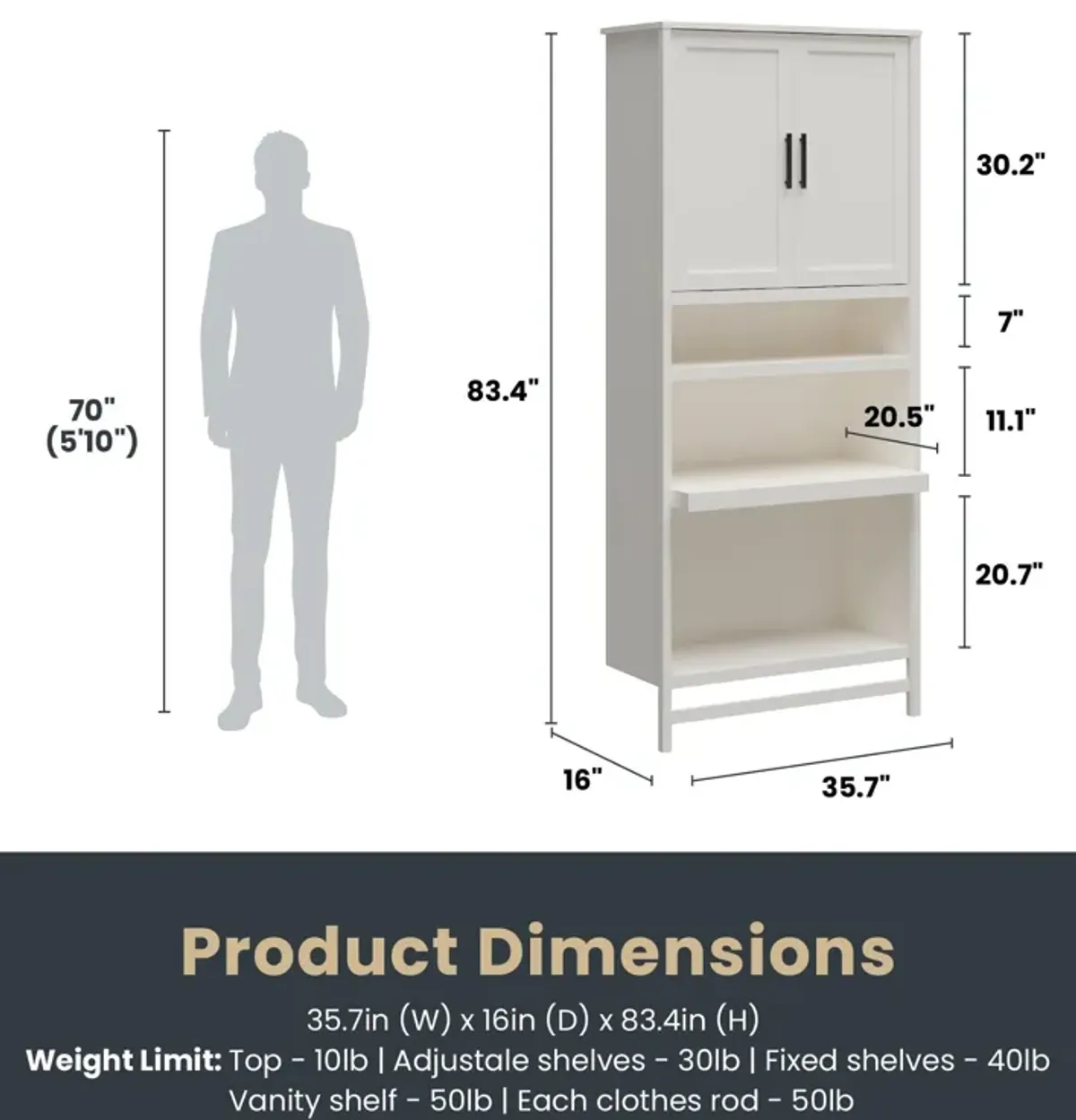 Luxe 5-Shelf Closet Vanity Tower