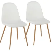 Dazet III White Dining Chair Set of 2