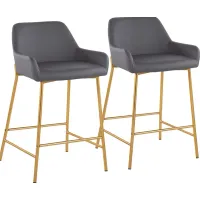 Rimcrest I Gray Counter Height Stool Set of 2