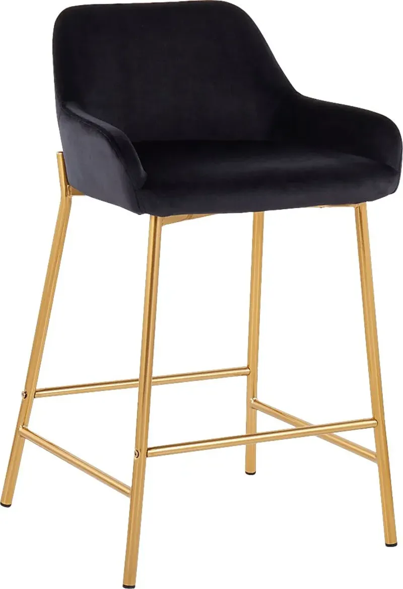 Rimcrest Black Counter Height Stool Set of 2