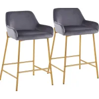 Rimcrest I Silver Counter Height Stool Set of 2