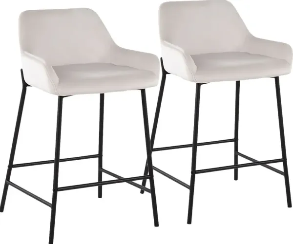 Rimcrest II White Velvet Counter Stool Set of 2