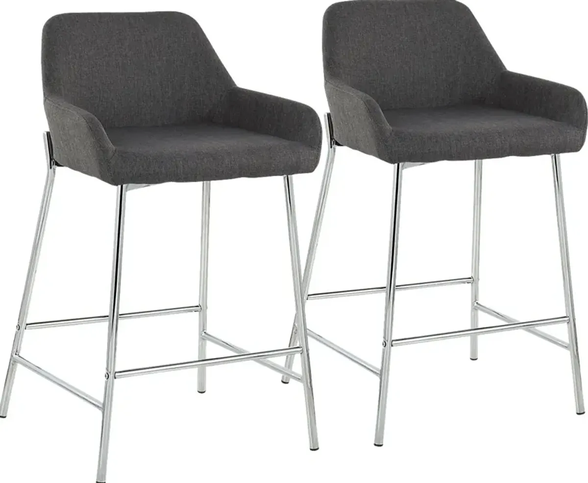 Rimcrest III Charcoal Counter Height Stool Set of 2