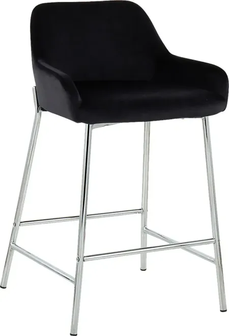 Rimcrest III Black Counter Height Stool Set of 2