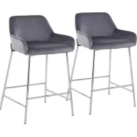 Rimcrest III Silver Counter Height Stool Set of 2