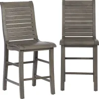 Mangels Gray Counter Height Stool, Set of 2