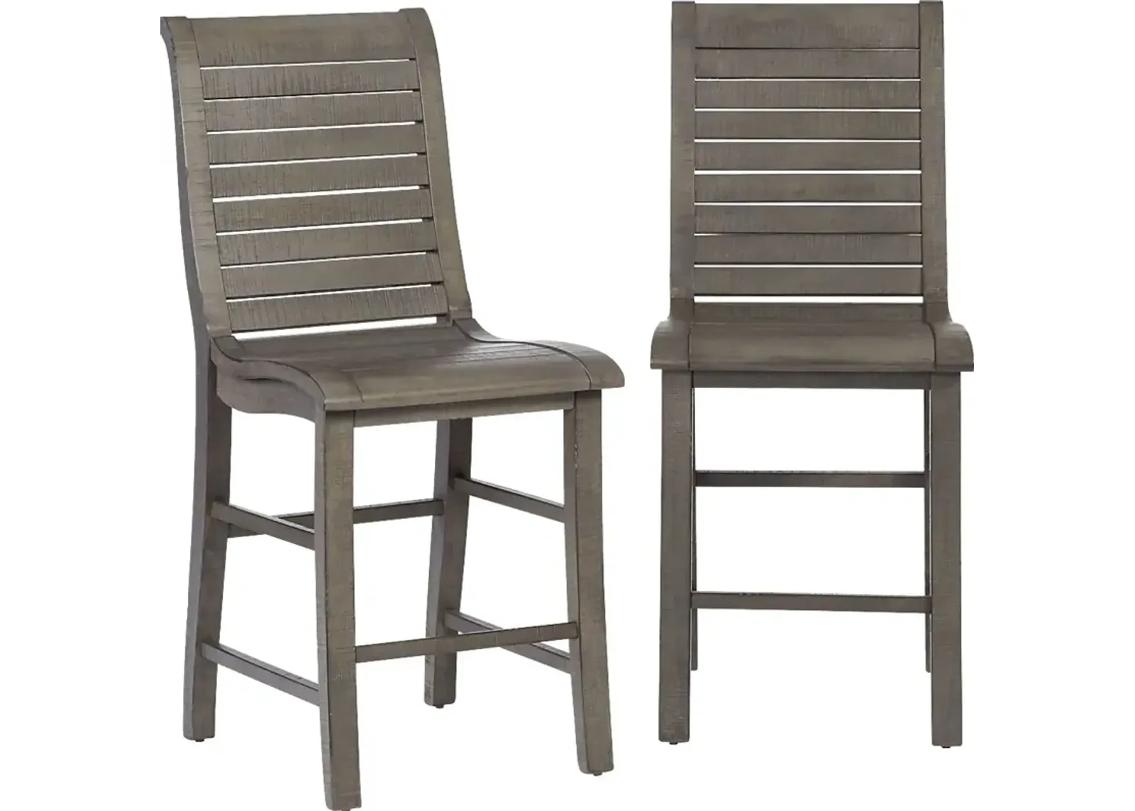 Mangels Gray Counter Height Stool, Set of 2