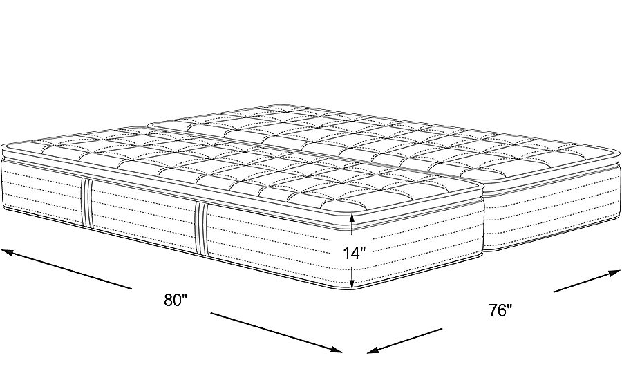 Beautyrest Select Eminence Split King Mattress (2 TWXL)