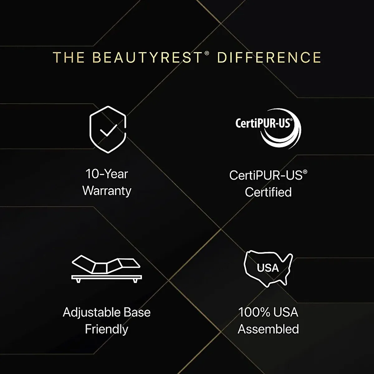 Beautyrest Black Series One Medium Twin XL Mattress