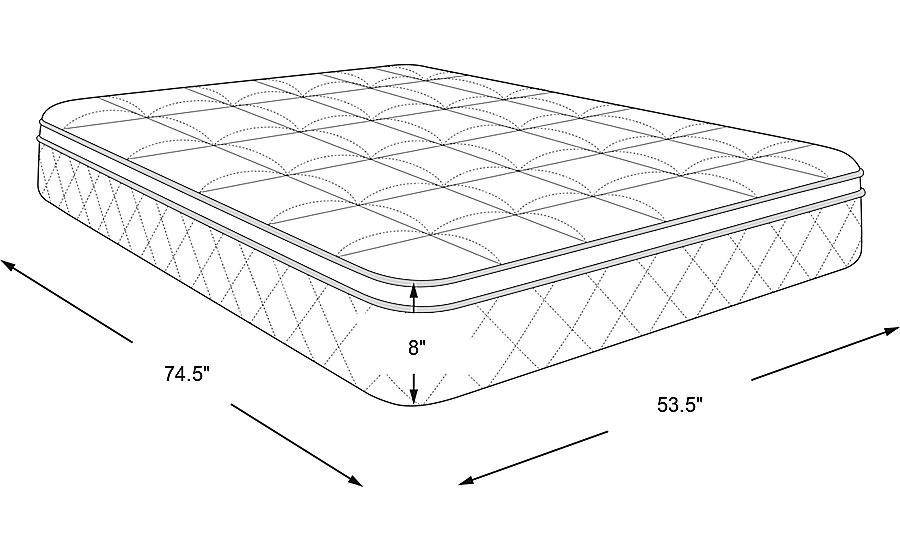 therapedic azure mattress review