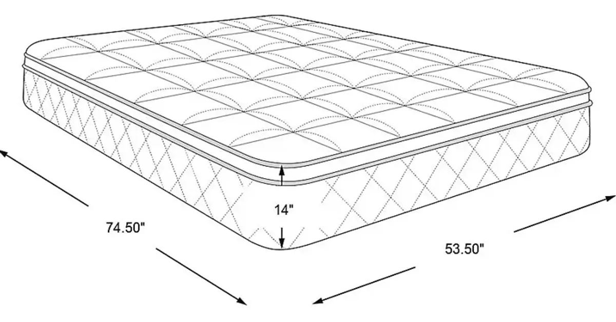 Therapedic Topaz Full Mattress